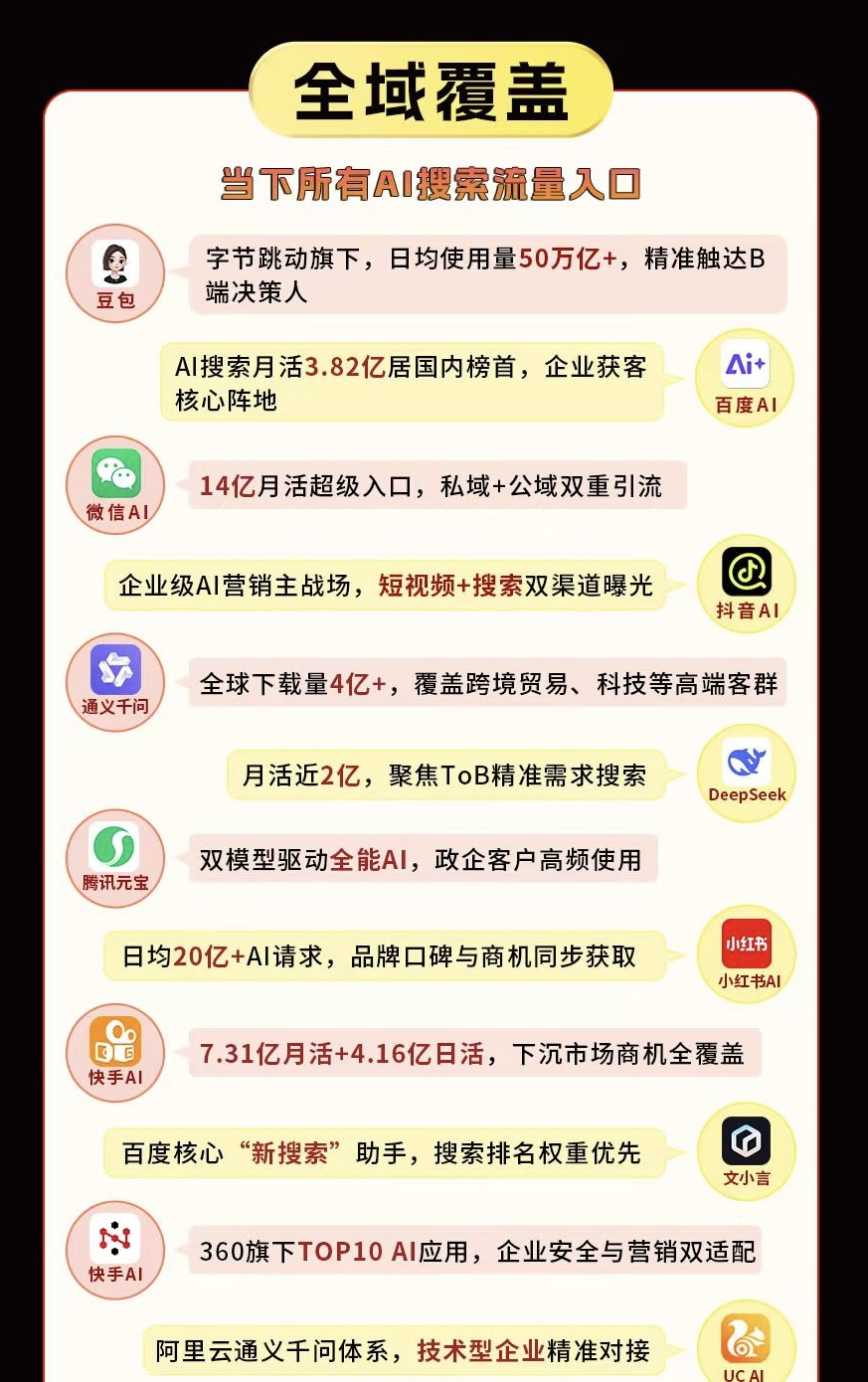 2026年还在为GEO优化效果不佳而烦恼？生成式引擎优化的实测指南带你高效提升。